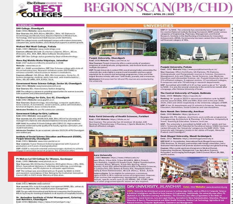 Best College in Tribune's Guide