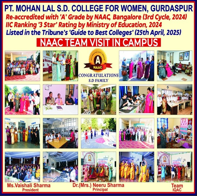 NAAC Team Visit in Campus
