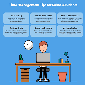 WEBINAR ON VALUE OF TIME IN STUDENT LIFE